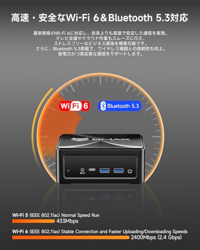 Bmax ミニpc AMD ryzen7 5825U mini pc, Windows 11 Pro 8コア16